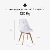 Baroni Home Sedia da Pranzo o Ufficio con Gambe in Legno, Sedia Ergonomica con Cuscino Integrato 57X48X79 cm (4, Bianco)
