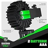 Gonfiatore digitale per pneumatici con manometro (0-1400 kPa) - Quadrante illuminato ANSI B40.7 di facile lettura, parti in ottone massiccio per qualsiasi auto, camion, moto e veicolo ricreativo.