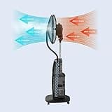 Wintem ATUM Ventilatore con Nebulizzatore e Ionizzatore - Display Touch, 3 Velocità, Telecomando, Timer 12h, Serbatoio 3L, Aroma e Repellente Zanzare