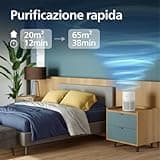 Purificatore d'aria Philips Serie 900, filtro HEPA NanoProtect + carbone attivo, CADR 250m³/h per allergici 65m², silenzioso, intelligente ed efficiente dal punto di vista energetico (AC0950/10)