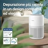 Purificatore d'aria Philips Serie 900, filtro HEPA NanoProtect + carbone attivo, CADR 250m³/h per allergici 65m², silenzioso, intelligente ed efficiente dal punto di vista energetico (AC0950/10)