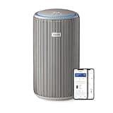 Philips PureProtect 3200 Series: Purificatore d'aria Intelligente, Filtro HEPA e a Carbonio Attivo, CADR 500 m³/h per spazi di 130 m², ultra-silenzioso ed efficiente energeticamente (AC3210/12)