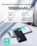 INIU Power Bank, 10000mAh Ultra Sottile & Leggero Ricarica Rapida Powerbank, Caricatore Portatile Porta per iPhone 16 15 14 13 12 Pro Max Mini Plus Samsung Huawei iPad Pro etc