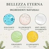 Satin Naturel Idee Regalo Donna con Siero Vitamina C Acido Ialuronico Viso Retinolo Viso Olio Argan Gel Aloe Vera - Cofanetto Regalo Festa della Mamma 5x30ml, Confezione Regali di Lusso
