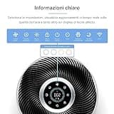 LEVOIT Purificatore d'Aria Smart con APP e ALEXA, Depuratore CADR 400m³/h fino a 83m², 24dB Silenziosa, Display PM2.5, Filtro HEPA, Elimina 99.97% di Allergi Polline Polvere Odori per Casa