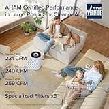 LEVOIT Purificatore d'Aria Smart con APP e ALEXA, Depuratore CADR 400m³/h fino a 83m², 24dB Silenziosa, Display PM2.5, Filtro HEPA, Elimina 99.97% di Allergi Polline Polvere Odori per Casa