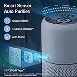 LEVOIT Smart Purificatore d'Aria per Allergie e PM2.5, Filtro HEPA, Guarda Qualità dell'Aria, Contro 99,97% dei Acari Polveri Pollini Odori Muffe, CADR 240m³/h, 50m², 22dB Modalità di Sonno&Auto
