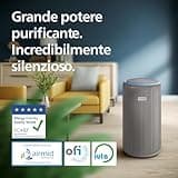 Philips PureProtect 3200 Series: Purificatore d'aria Intelligente, Filtro HEPA e a Carbonio Attivo, CADR 500 m³/h per spazi di 130 m², ultra-silenzioso ed efficiente energeticamente (AC3210/12)