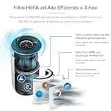 LEVOIT Purificatore d'Aria Smart con APP e ALEXA, Depuratore CADR 400m³/h fino a 83m², 24dB Silenziosa, Display PM2.5, Filtro HEPA, Elimina 99.97% di Allergi Polline Polvere Odori per Casa