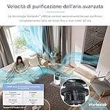 LEVOIT Purificatore d'Aria Smart con APP e ALEXA, Depuratore CADR 400m³/h fino a 83m², 24dB Silenziosa, Display PM2.5, Filtro HEPA, Elimina 99.97% di Allergi Polline Polvere Odori per Casa