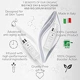 Regalo Donna Compleanno/Uomo Skincare Kit Bio | Crema Viso Antirughe Collagene, Retinolo, Vitamina C,E + Siero Viso Acido Ialuronico Bava di Lumaca |Set Cofanetto Idratante con Gua Sha +Rullo di Giada