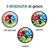 HEADU - Colpo d’Occhio - Prontezza, Concentrazione e Pensiero Logico | Gioco da Tavolo Bambini 5 6 7 8 9 10 Anni, Gioco Educativo Divertente e Didattico, Regalo Bambino Regalo Bambina, Giochi Autismo